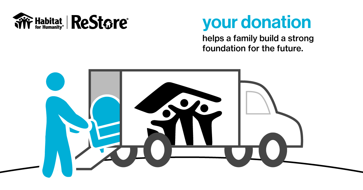 The lifecycle of a donation to Habitat for Humanity Halton-Mississauga